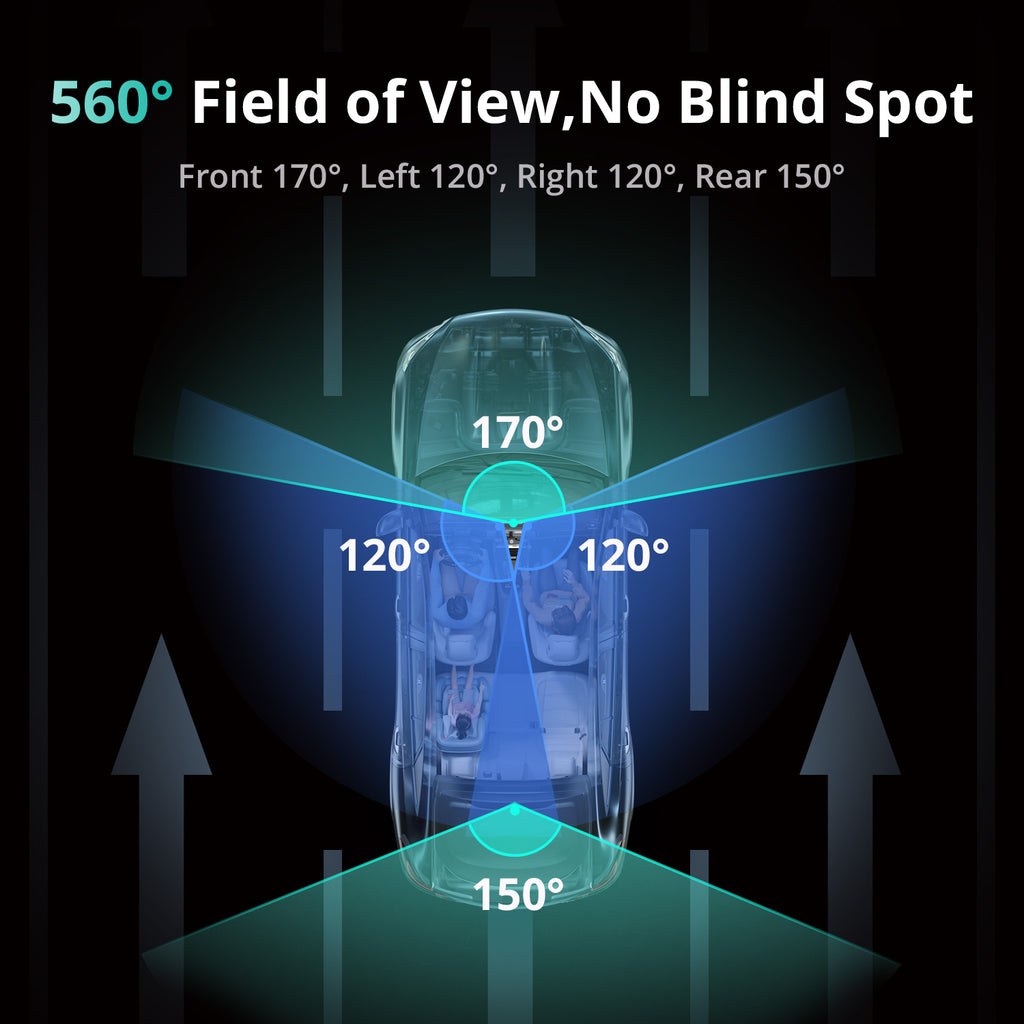 Botslab G980H 4-Camera Multi-Channel Dash Cam