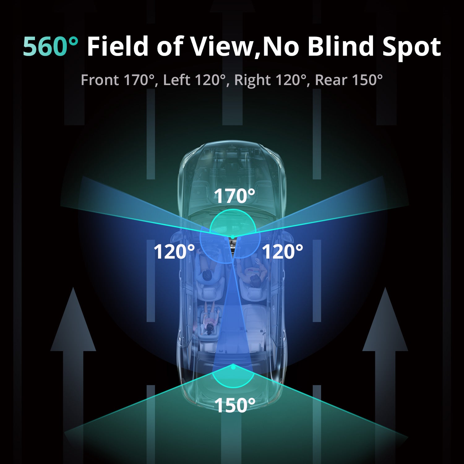 Botslab G980H 4-Camera Multi-Channel Dash Cam